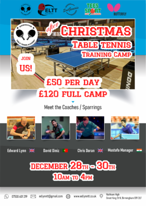 Christmas Camp; 28th - 30th December